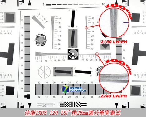 今年会首页1210万有用像素 佳能IXUS120相机评测(图13)